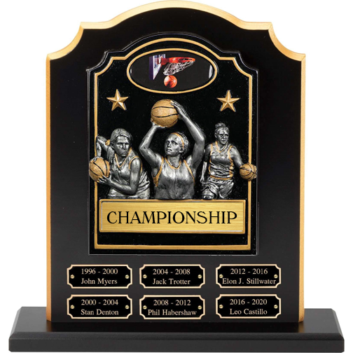 Perpetual Stand For Trio Resin Series