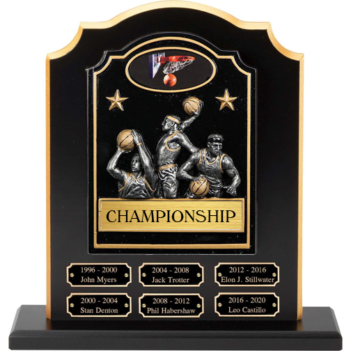 Perpetual Stand For Trio Resin Series